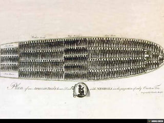 The Columbian Exchange