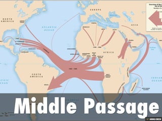 The Columbian Exchange