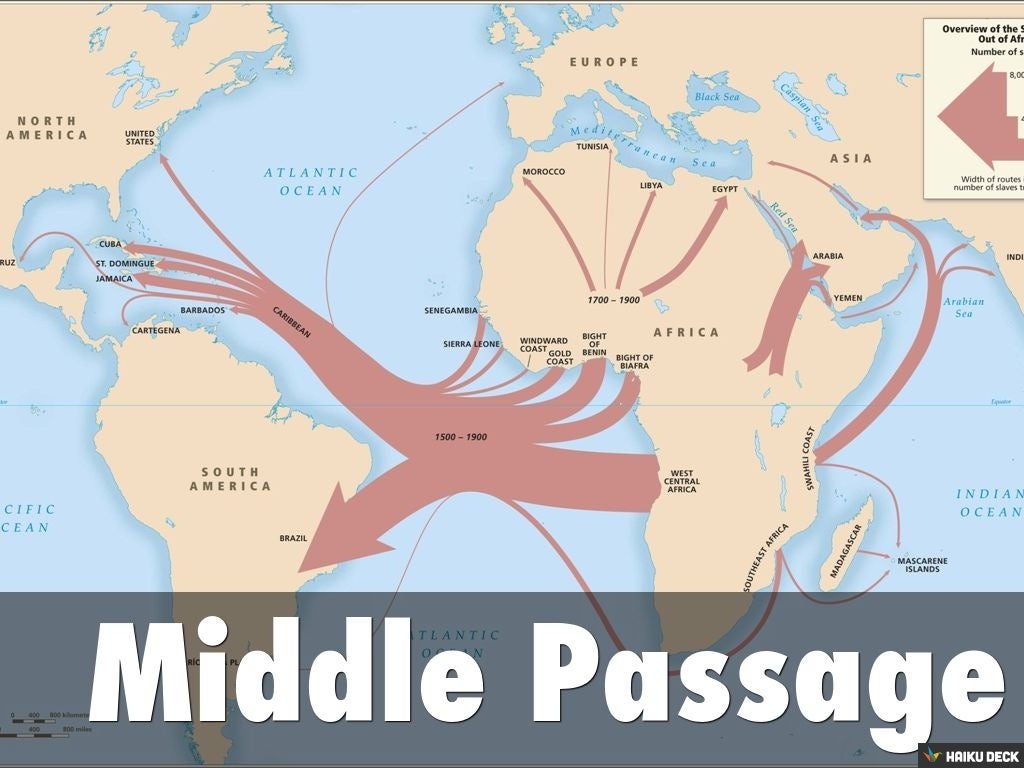 The Columbian Exchange