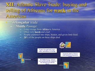 The Columbian Exchange (web version) | PPT