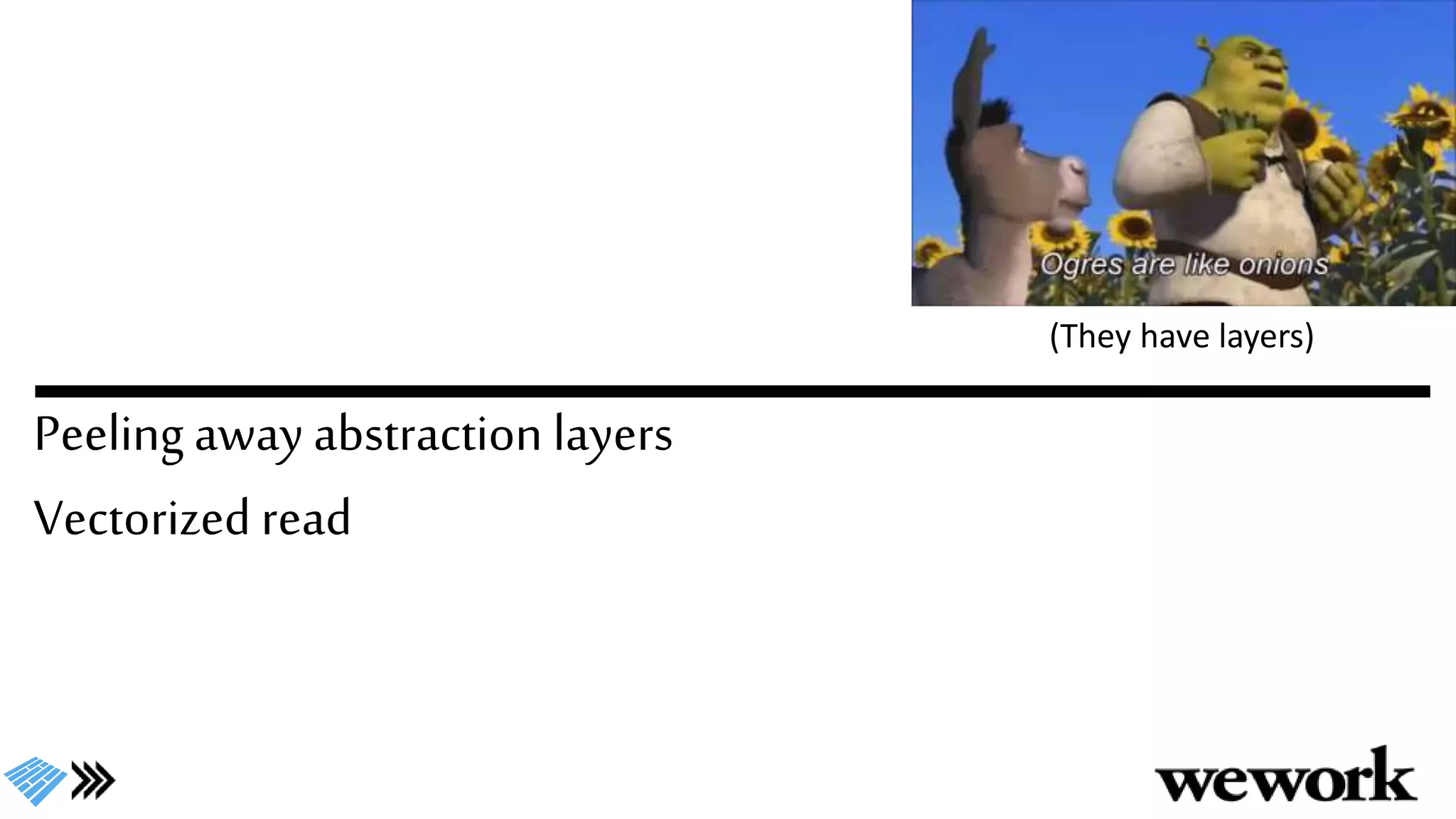 Peeling away abstraction layers
Vectorized read
(They have layers)
 