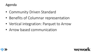 Agenda
• Community Driven Standard
• Benefits of Columnar representation
• Vertical integration: Parquet to Arrow
• Arrow based communication
 