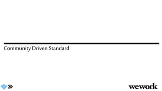 CommunityDriven Standard
 