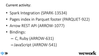 Current activity:
• Spark Integration (SPARK-13534)
• Pages index in Parquet footer (PARQUET-922)
• Arrow REST API (ARROW-1077)
• Bindings:
– C, Ruby (ARROW-631)
–JavaScript (ARROW-541)
 