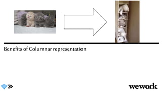 Benefits of Columnar representation
 
