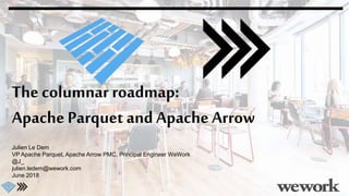 The columnar roadmap:
Apache Parquet and Apache Arrow
Julien Le Dem
VP Apache Parquet, Apache Arrow PMC, Principal Engineer WeWork
@J_
julien.ledem@wework.com
June 2018
 