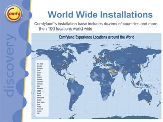 World Wide Installations Comfyland’s installation base includes dozens of countries and more then 100 locations world wide 