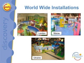 London Macau Ukraine World Wide Installations 