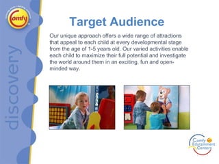 Target Audience Our unique approach offers a wide range of attractions  that appeal to each child at every developmental stage  from the age of 1-5 years old. Our varied activities enable  each child to maximize their full potential and investigate  the world around them in an exciting, fun and open- minded way. 