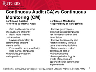 Continuous Audit (CA)vs Continuous
  Monitoring (CM)
  Continuous Auditing                               Continuous Monitoring
  Performed by Internal Audit                       Responsibility of Management

  • Gain audit evidence more                        • Improve governance –
  effectively and efficiently                       aligning business/compliance
  • React more timely to                            risk to internal controls and
  business risks                                    remediation
  • Leverage technology to                          • Improve transparency and
  perform more efficient                            react more timely to make
  internal audits                                   better day-to-day decisions
  • Focus audits more specifically                  • Strive to reduce cost of
  • Help monitor compliance                         controls and cost of
  with policies, procedures,                        testing/monitoring
  and regulations                                   • Leverage technology to
                                                    create efficiencies and
                                                    opportunities for performance
                                                    improvements
From CA/CM as Preventive Care against Fraud by James R. Littley and Andrew M. Costello, KPMG   6
 