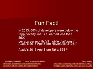 Fun Fact!
In 2013, 60% of developers were below the
“app poverty line”, i.e. earned less than
$500
per app per month (all mobile platforms) 1
1 Developer Economics Q1 2014: State of the Nation
http://www.visionmobile.com/product/developer-
economics-q1-2014-state-developer-nation/
2 Bloomberg
http://www.bloomberg.com/bw/articles/2014-01-
07/apple-users-spent-10-billion-on-apps-in-2013
Apple’s 2013 App Store Revenues: $10B 2
Apple’s 2013 App Store Take: $3B 2
 