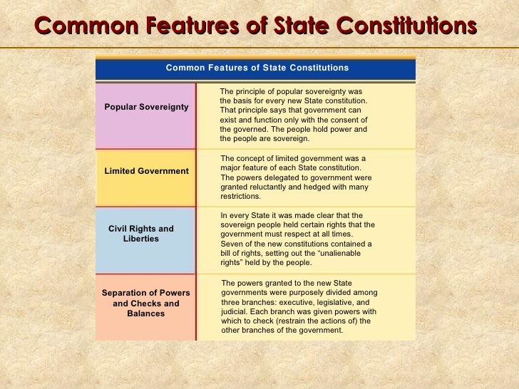 what were the basic provisions of early state constitutions what were the basic provisions of early state constitutions