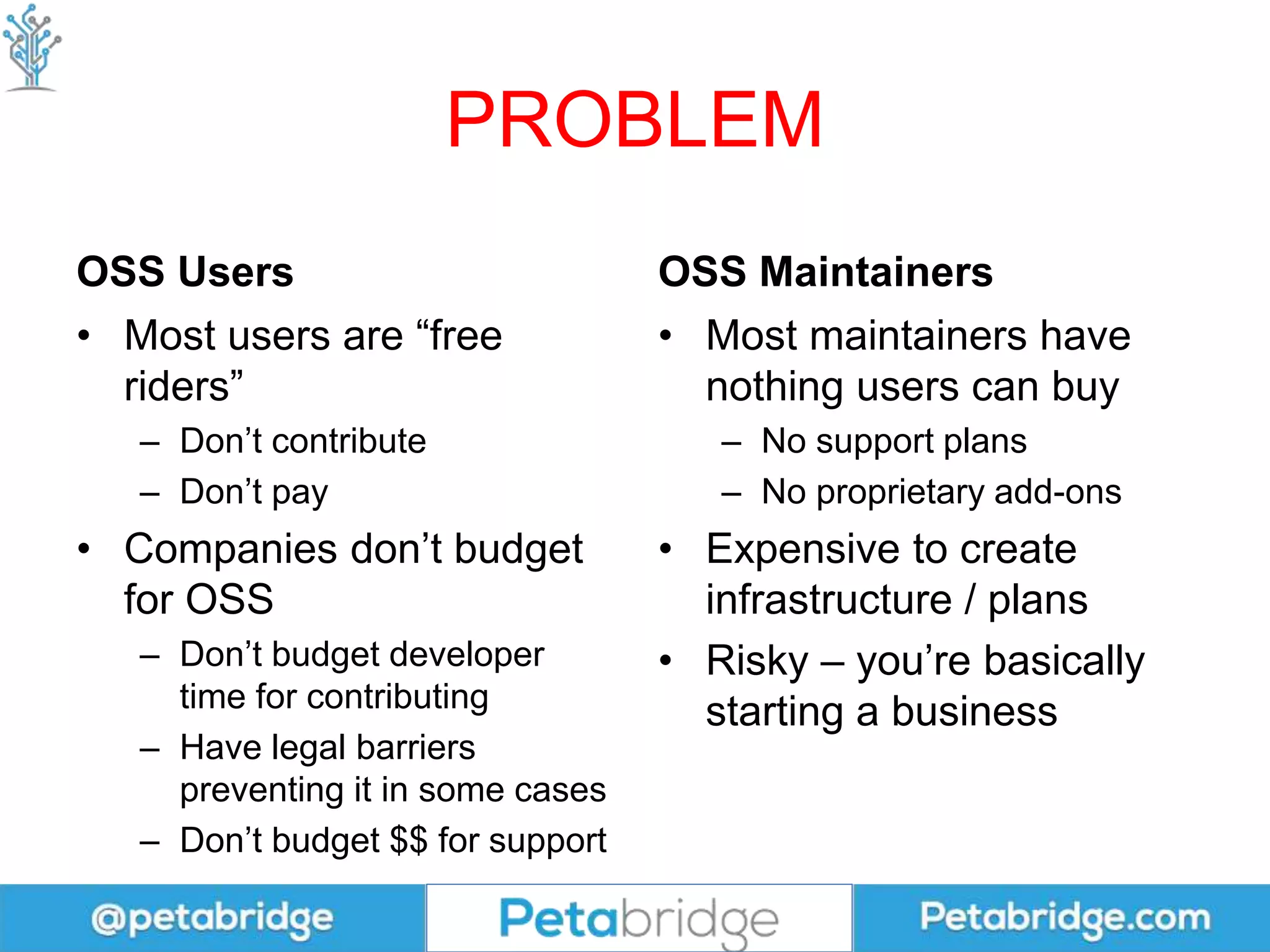 PROBLEM
OSS Users
• Most users are “free
riders”
– Don’t contribute
– Don’t pay
• Companies don’t budget
for OSS
– Don’t budget developer
time for contributing
– Have legal barriers
preventing it in some cases
– Don’t budget $$ for support
OSS Maintainers
• Most maintainers have
nothing users can buy
– No support plans
– No proprietary add-ons
• Expensive to create
infrastructure / plans
• Risky – you’re basically
starting a business
 