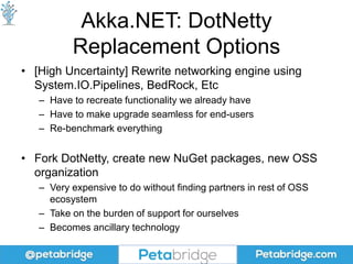 Akka.NET: DotNetty
Replacement Options
• [High Uncertainty] Rewrite networking engine using
System.IO.Pipelines, BedRock, ...