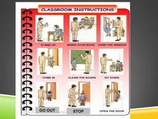 The commands and classroom language | PPTX