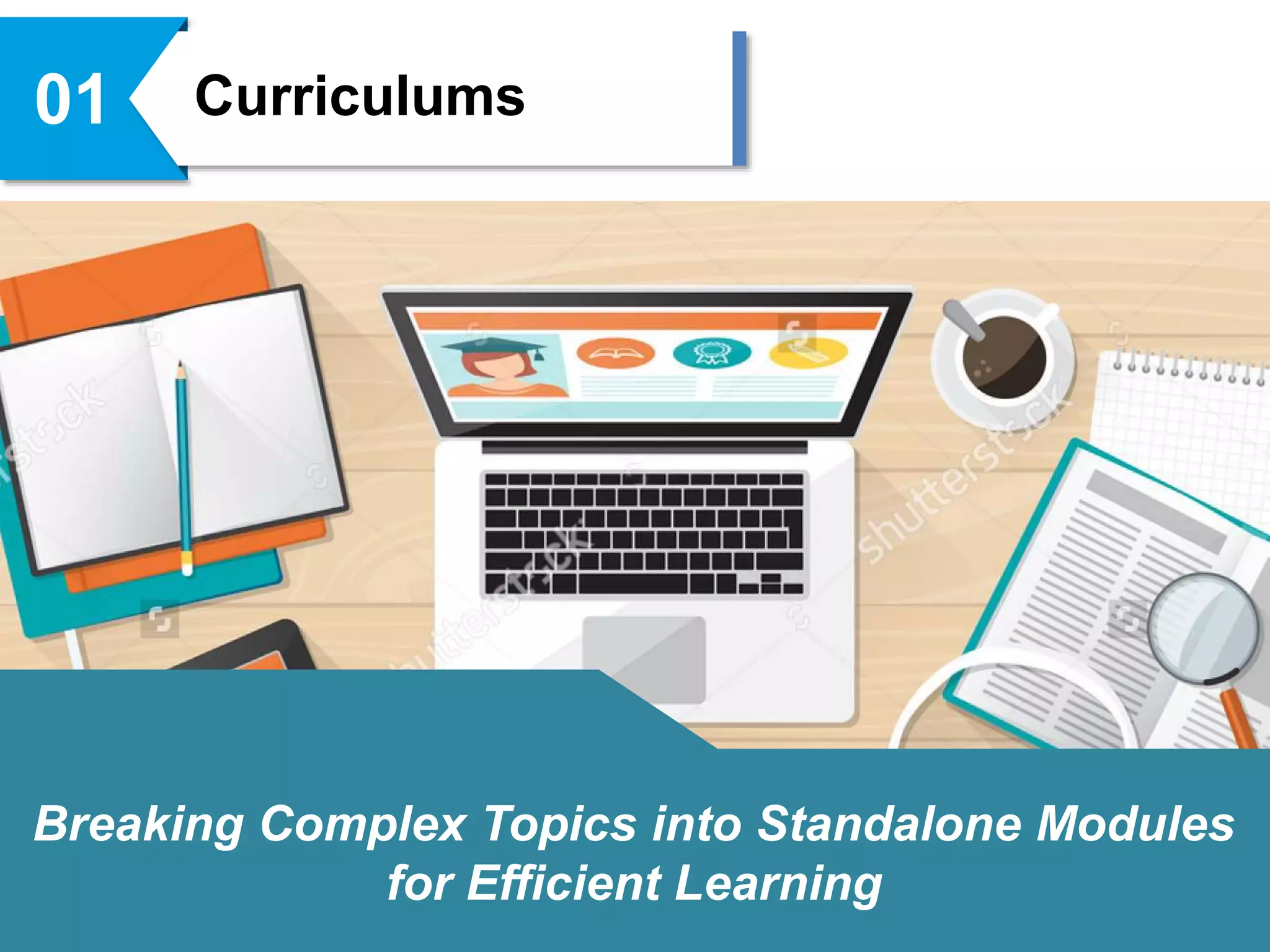 Curriculums01
Breaking Complex Topics into Standalone Modules
for Efficient Learning