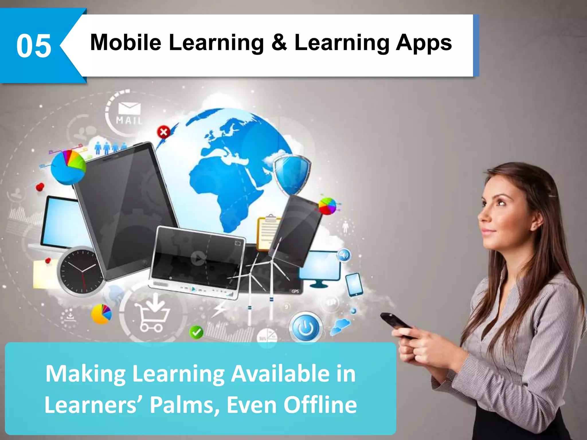 Mobile Learning & Learning Apps05
Making Learning Available in
Learners’ Palms, Even Offline