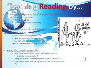 » Presenting key ideas and details through the use of:
+ graphs and charts (N)
+ familiar topics (I)
+ current and historical topics (A)
» Helping the students to understand
craft and structure by the use of:
+ Oral and written descriptions (N)
+ New vocabulary, expressions, context clues (I)
+ Specialized technical, informational and
literary texts that present cultural nuances (A)
» Integrating knowledge and ideas
+ Use highly predictable contexts such as illustrations,
captions, cognates, etc. (N)
+ Integrate multiple texts that contain idiomatic phrases (I)
+ Identify the threads of the argument with supporting details
(A)
 