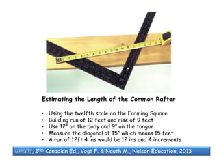 The common rafter ns | PPTX