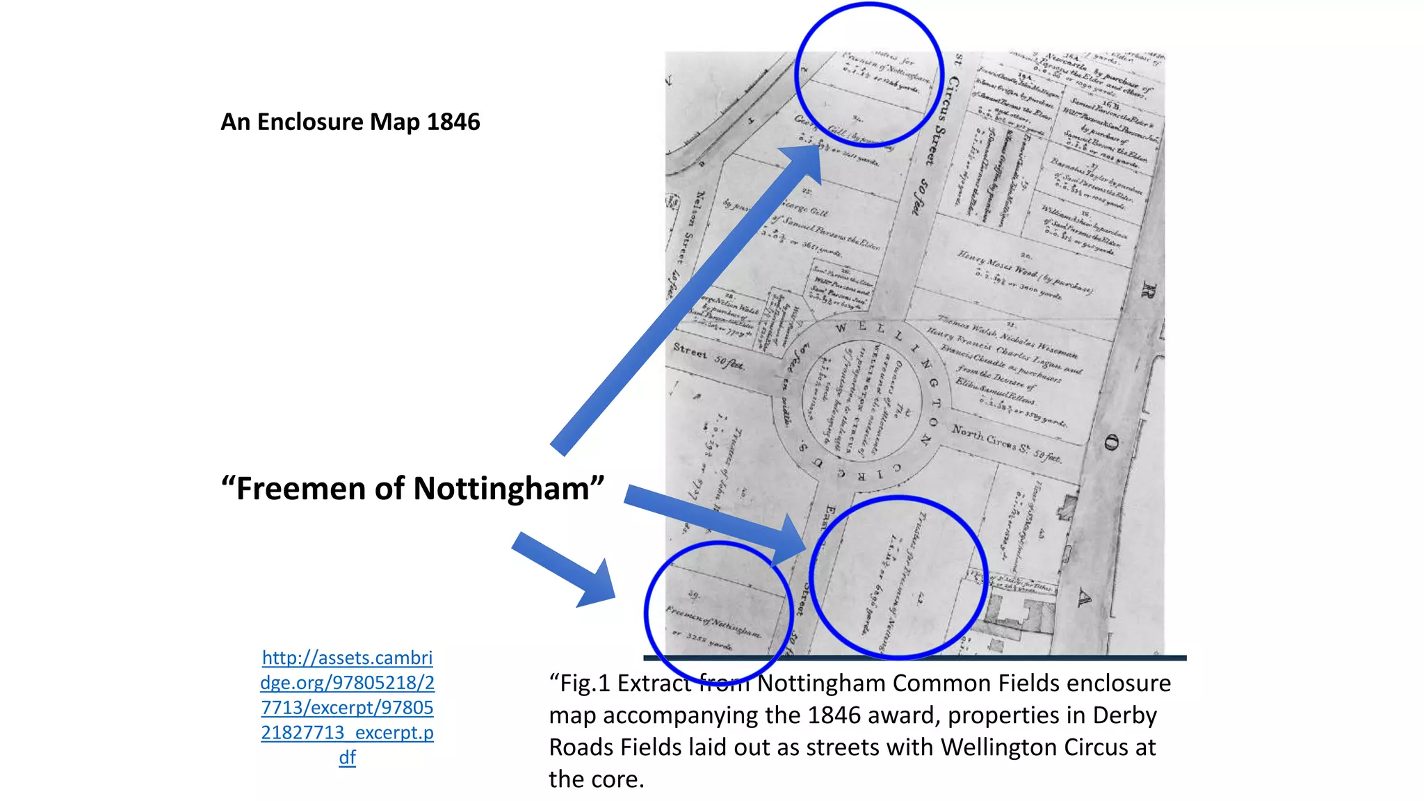 An Enclosure Map 1846
“Fig.1 Extract from Nottingham Common Fields enclosure
map accompanying the 1846 award, properties in Derby
Roads Fields laid out as streets with Wellington Circus at
the core.
http://assets.cambri
dge.org/97805218/2
7713/excerpt/97805
21827713_excerpt.p
df
“Freemen of Nottingham”
 