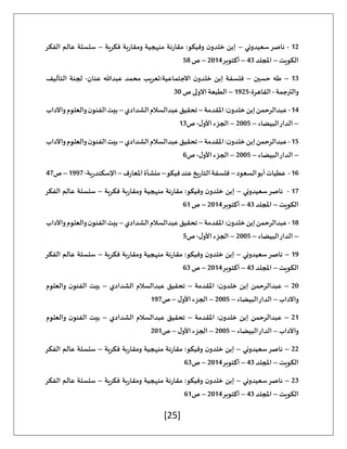 [25]
12
-
‫سعيدوني‬‫ناصر‬
–
‫فكرية‬ ‫ومقاربة‬ ‫منهجية‬ ‫مقارنة‬ :‫وفيكو‬ ‫ن‬‫خلدو‬ ‫إبن‬
–
‫عالم‬ ‫سلسلة‬
‫الفكر‬
‫الكويت‬
–
‫املجلد‬
43
–
‫أكتوبر‬
2014
–
‫ص‬
58
13
–
‫حسين‬ ‫طه‬
–
‫عنان‬ ‫عبدهللا‬ ‫محمد‬ ‫تعريب‬:‫االجتماعية‬ ‫ن‬‫خلدو‬ ‫إبن‬ ‫فلسفة‬
-
‫التأليف‬ ‫لجنة‬
‫والترجمة‬
-
‫القاهرة‬
-
1925
–
‫ص‬ ‫االولى‬‫الطبعة‬
30
14
-
‫املقدمة‬:‫ن‬‫خلدو‬‫إبن‬‫عبدالرحمن‬
–
‫الشدادي‬‫عبدالسالم‬‫تحقيق‬
–
‫واآل‬‫والعلوم‬‫ن‬‫الفنو‬‫بيت‬
‫داب‬
–
‫البيضاء‬‫الدار‬
–
2005
–
‫ل‬‫األو‬ ‫الجزء‬
-
‫ص‬
13
15
-
‫املقدمة‬:‫ن‬‫خلدو‬‫إبن‬‫عبدالرحمن‬
–
‫الشدادي‬‫عبدالسالم‬‫تحقيق‬
–
‫واآلداب‬‫والعلوم‬‫ن‬‫الفنو‬‫بيت‬
–
‫البيضاء‬‫الدار‬
–
2005
–
‫ل‬‫األو‬ ‫الجزء‬
-
‫ص‬
6
16
-
‫السعود‬‫أبو‬‫عطيات‬
–
‫فيكو‬‫عند‬‫التاريخ‬‫فلسفة‬
–
‫املعارف‬‫منشأة‬
–
‫اإلسكندرية‬
-
1997
–
‫ص‬
47
17
-
‫سعيدوني‬‫ناصر‬
–
‫وفي‬ ‫ن‬‫خلدو‬ ‫إبن‬
‫فكرية‬ ‫ومقاربة‬ ‫منهجية‬ ‫مقارنة‬ :‫كو‬
–
‫الفكر‬ ‫عالم‬ ‫سلسلة‬
‫الكويت‬
–
‫املجلد‬
43
–
‫أكتوبر‬
2014
–
‫ص‬
61
18
-
‫املقدمة‬:‫ن‬‫خلدو‬‫إبن‬‫عبدالرحمن‬
–
‫الشدادي‬‫عبدالسالم‬‫تحقيق‬
–
‫واآلداب‬‫والعلوم‬‫ن‬‫الفنو‬‫بيت‬
–
‫البيضاء‬‫الدار‬
–
2005
–
‫ل‬‫األو‬ ‫الجزء‬
-
‫ص‬
5
19
–
‫سعيدوني‬‫ناصر‬
–
‫وفي‬ ‫ن‬‫خلدو‬ ‫إبن‬
‫فكرية‬ ‫ومقاربة‬ ‫منهجية‬ ‫مقارنة‬ :‫كو‬
–
‫الفكر‬ ‫عالم‬ ‫سلسلة‬
‫الكويت‬
–
‫املجلد‬
43
–
‫أكتوبر‬
2014
–
‫ص‬
63
20
–
‫املقدمة‬ :‫ن‬‫خلدو‬ ‫إبن‬ ‫عبدالرحمن‬
–
‫الشدادي‬ ‫عبدالسالم‬ ‫تحقيق‬
–
‫والعلوم‬ ‫ن‬‫الفنو‬ ‫بيت‬
‫واآلداب‬
–
‫البيضاء‬‫الدار‬
–
2005
–
‫ل‬‫األو‬ ‫الجزء‬
–
‫ص‬
197
21
–
‫املقدم‬ :‫ن‬‫خلدو‬ ‫إبن‬ ‫عبدالرحمن‬
‫ة‬
–
‫الشدادي‬ ‫عبدالسالم‬ ‫تحقيق‬
–
‫والعلوم‬ ‫ن‬‫الفنو‬ ‫بيت‬
‫واآلداب‬
–
‫البيضاء‬‫الدار‬
–
2005
–
‫ل‬‫األو‬ ‫الجزء‬
–
‫ص‬
201
22
–
‫سعيدوني‬‫ناصر‬
–
‫فكرية‬ ‫ومقاربة‬ ‫منهجية‬ ‫مقارنة‬ :‫وفيكو‬ ‫ن‬‫خلدو‬ ‫إبن‬
–
‫الفكر‬ ‫عالم‬ ‫سلسلة‬
‫الكويت‬
–
‫املجلد‬
43
–
‫أكتوبر‬
2014
–
‫ص‬
63
23
–
‫سعيدوني‬‫ناصر‬
–
‫وف‬ ‫ن‬‫خلدو‬ ‫إبن‬
‫فكرية‬ ‫ومقاربة‬ ‫منهجية‬ ‫مقارنة‬ :‫يكو‬
–
‫الفكر‬ ‫عالم‬ ‫سلسلة‬
‫الكويت‬
–
‫املجلد‬
43
–
‫أكتوبر‬
2014
–
‫ص‬
61
 