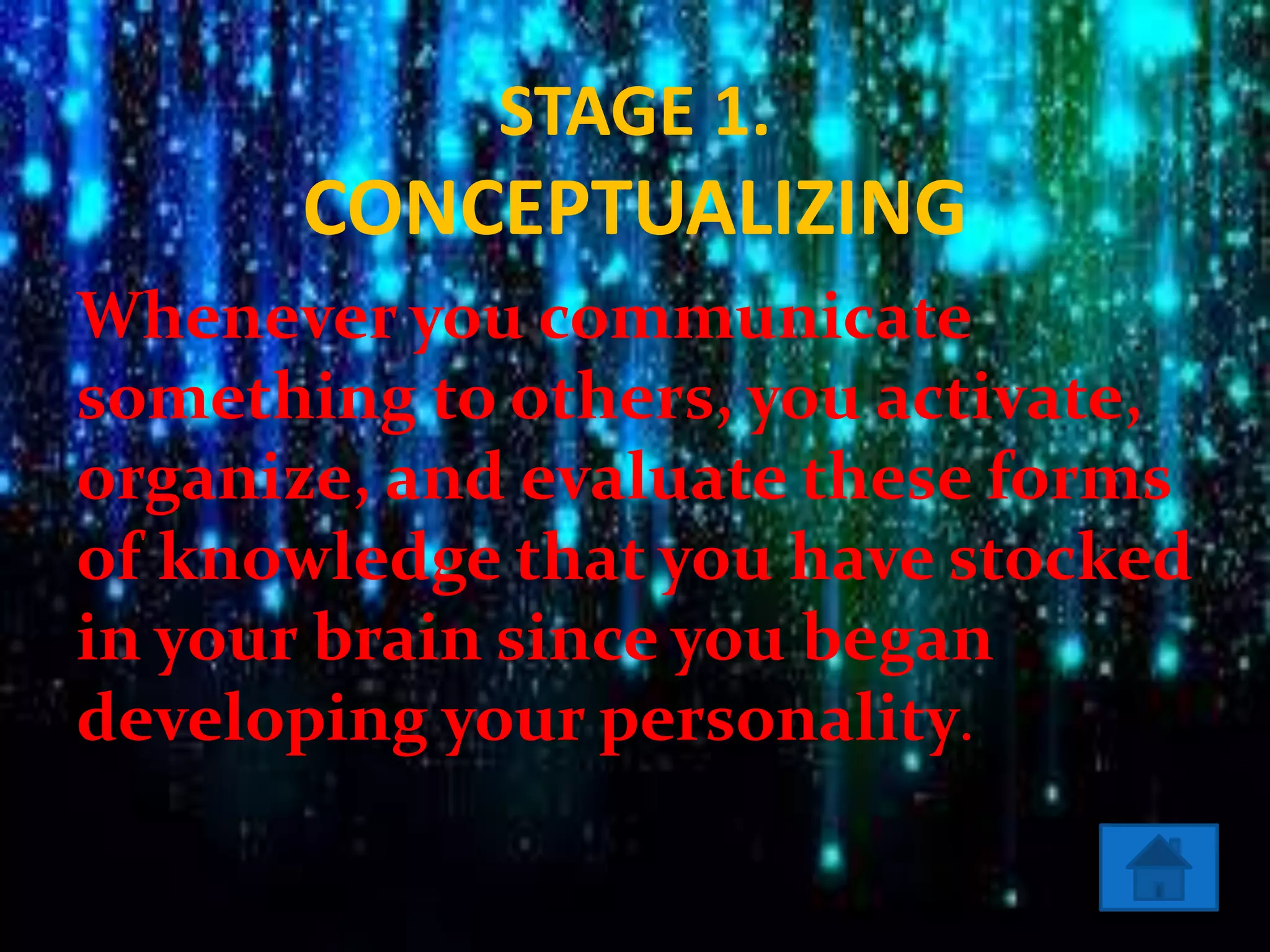 Whenever you communicate
something to others, you activate,
organize, and evaluate these forms
of knowledge that you have stocked
in your brain since you began
developing your personality.
STAGE 1.
CONCEPTUALIZING
 