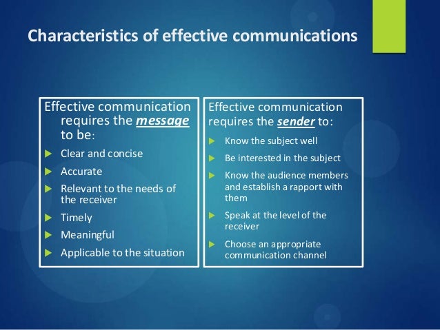 Basic idea about the communication process