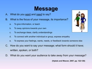 Message
A. What do you want and need to say?
B. What is the focus of your message, its importance?
   a.   To give information, or teach

   b.   To sway opinions towards your own

   c.   To exchange ideas, clarify understandings

   d.   To connect with another individual or group, express empathy

   e.   To express your feelings, wants, needs, or feedback towards someone else

C. How do you want to say your message; what form should it have;
   written, spoken, or both?

D. What do you want your audience to take away from your message?

                                                (Hybels and Weaver, 2007, pp. 122-126)
 