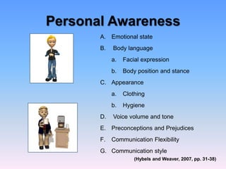 Personal Awareness
       A. Emotional state
       B.   Body language
            a.   Facial expression
            b.   Body position and stance
       C. Appearance
            a.   Clothing
            b.   Hygiene
       D.   Voice volume and tone
       E. Preconceptions and Prejudices
       F.   Communication Flexibility
       G. Communication style
                     (Hybels and Weaver, 2007, pp. 31-38)
 