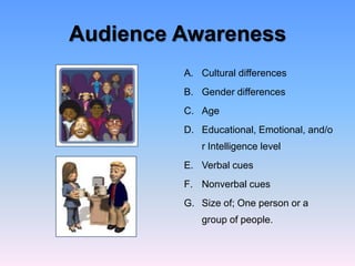 Audience Awareness
         A. Cultural differences
         B. Gender differences
         C. Age
         D. Educational, Emotional, and/o
            r Intelligence level
         E. Verbal cues
         F. Nonverbal cues
         G. Size of; One person or a
            group of people.
 