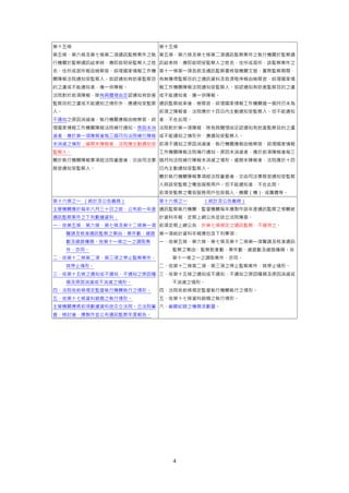 第十五條

第十五條

第五條、第六條及第七條第二項通訊監察案件之執 第五條、第六條及第七條第二項通訊監察案件之執行機關於監察通
行機關於監察通訊結束時，應即敘明受監察人之姓 訊結束時，應即敘明受監察人之姓名、住所或居所、該監察案件之
名、住所或居所報由檢察官、綜理國家情報工作機 第十一條第一項各款及通訊監察書核發機關文號、實際監察期間、
關陳報法院通知受監察人。如認通知有妨害監察目 有無獲得監察目的之通訊資料及救濟程序報由檢察官、綜理國家情
的之虞或不能通知者，應一併陳報。

報工作機關陳報法院通知受監察人。如認通知有妨害監察目的之虞

法院對於前項陳報，除有具體理由足認通知有妨害 或不能通知者，應一併陳報。
監察目的之虞或不能通知之情形外，應通知受監察 通訊監察結束後，檢察官、綜理國家情報工作機關逾一個月仍未為
人。

前項之陳報者，法院應於十四日內主動通知受監察人。但不能通知

不通知之原因消滅後，執行機關應報由檢察官、綜 者，不在此限。
理國家情報工作機關陳報法院補行通知。原因未消 法院對於第一項陳報，除有具體理由足認通知有妨害監察目的之虞
滅者，應於第一項陳報後每三個月向法院補行陳報 或不能通知之情形外，應通知受監察人。
未消滅之情形；逾期未陳報者，法院應主動通知受 前項不通知之原因消滅後，執行機關應報由檢察官、綜理國家情報
監察人。

工作機關陳報法院補行通知。原因未消滅者，應於前項陳報後每三

關於執行機關陳報事項經法院審查後，交由司法事 個月向法院補行陳報未消滅之情形。逾期未陳報者，法院應於十四
務官通知受監察人。

日內主動通知受監察人。
關於執行機關陳報事項經法院審查後，交由司法事務官通知受監察
人與該受監察之電信服務用戶。但不能通知者，不在此限。
前項受監察之電信服務用戶包括個人、機關（構）
、或團體等。

第十六條之一 （統計及公告義務）

第十六條之一

（統計及公告義務）

主管機關應於每年六月三十日之前，公布前一年度 通訊監察執行機關、監督機關每年應製作該年度通訊監察之相關統
通訊監察案件之下列數據資料：

計資料年報，定期上網公告並送立法院備查。

一、依第五條、第六條、第七條及第十二條第一項 前項定期上網公告，於第七條規定之通訊監察，不適用之。
聲請及核准通訊監察之案由、案件數、線路 第一項統計資料年報應包含下列事項：
數及線路種類。依第十一條之一之調取案
件，亦同。
二、依第十二條第二項、第三項之停止監察案件，
其停止情形。

一、依第五條、第六條、第七條及第十二條第一項聲請及核准通訊
監察之案由、監察對象數、案件數、線路數及線路種類。依
第十一條之一之調取案件，亦同。
二、依第十二條第二項、第三項之停止監察案件，其停止情形。

三、依第十五條之通知或不通知、不通知之原因種 三、依第十五條之通知或不通知、不通知之原因種類及原因消滅或
類及原因消滅或不消滅之情形。

不消滅之情形。

四、法院依前條規定監督執行機關執行之情形。

四、法院依前條規定監督執行機關執行之情形。

五、依第十七條資料銷燬之執行情形。

五、依第十七條資料銷燬之執行情形。

主管機關應將前項數據資料送交立法院。立法院審 六、截聽紀錄之種類及數量。
查、檢討後，應製作並公布通訊監察年度報告。

4

 