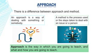 The communicative approach | PPTX