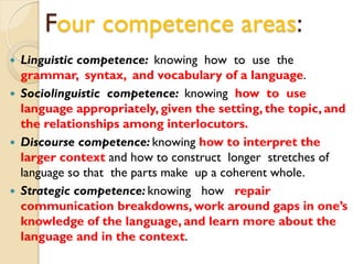 Four competence areas:
 Linguistic competence: knowing how to use the
grammar, syntax, and vocabulary of a language.
 Sociolinguistic competence: knowing how to use
language appropriately, given the setting, the topic, and
the relationships among interlocutors.
 Discourse competence: knowing how to interpret the
larger context and how to construct longer stretches of
language so that the parts make up a coherent whole.
 Strategic competence: knowing how repair
communication breakdowns, work around gaps in one’s
knowledge of the language, and learn more about the
language and in the context.
 