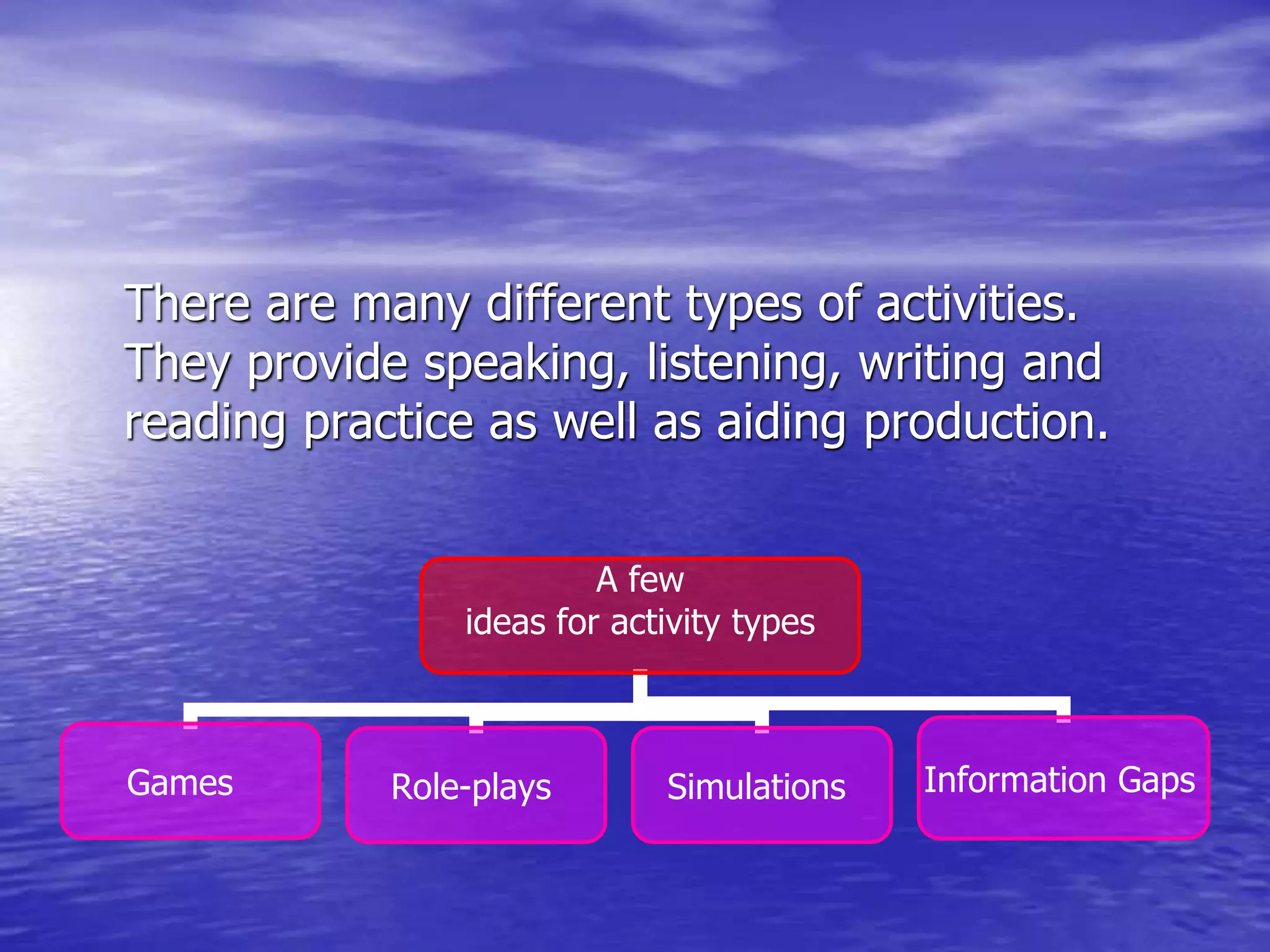 There are many different types of activities.
They provide speaking, listening, writing and
reading practice as well as aiding production.
A few
ideas for activity types
Games Role-plays Simulations Information Gaps
 