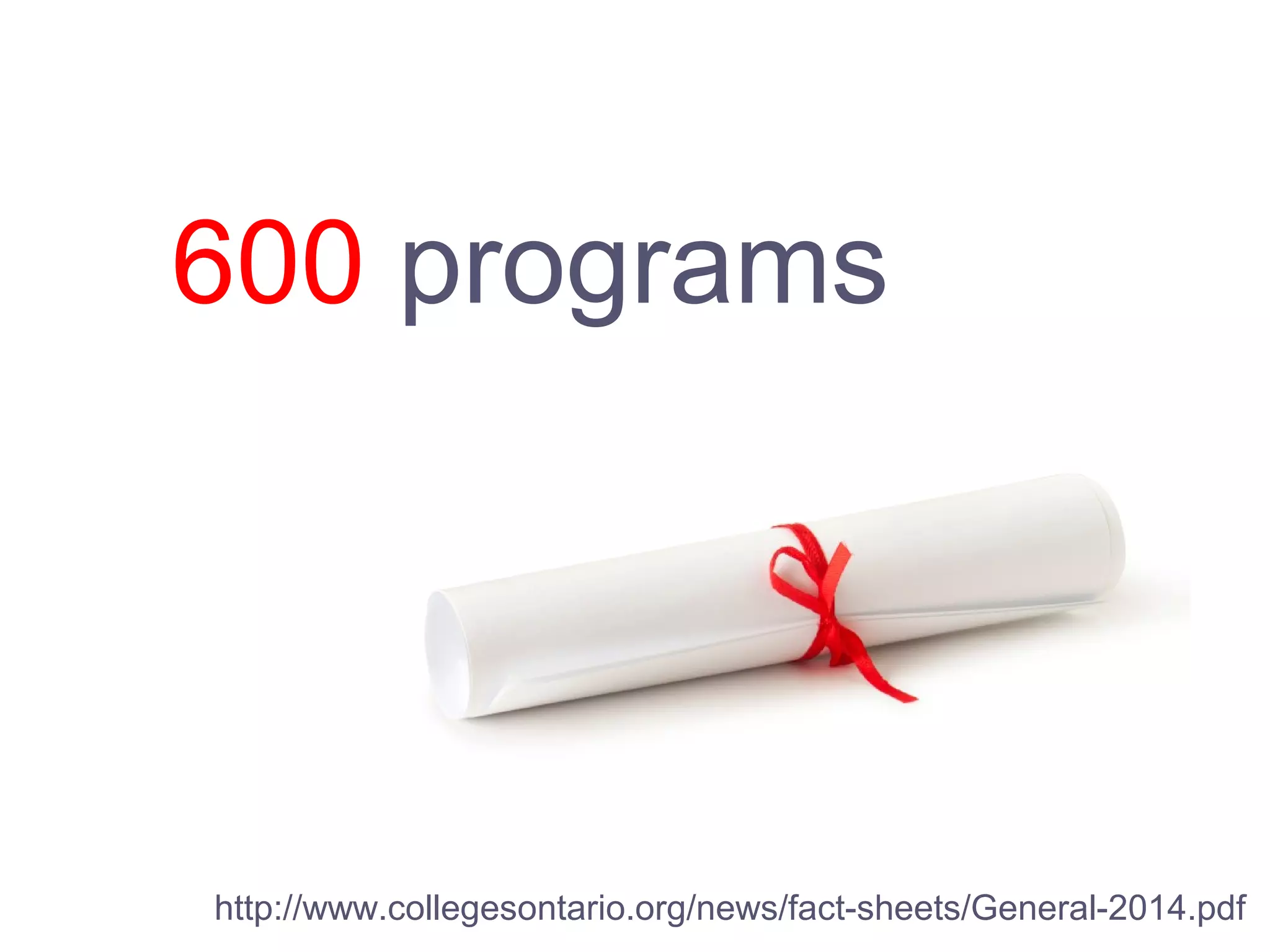 600 programs
http://www.collegesontario.org/news/fact-sheets/General-2014.pdf
 