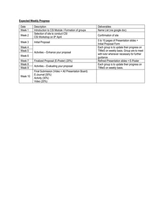 CSI PROJECT PROPOSAL | PDF