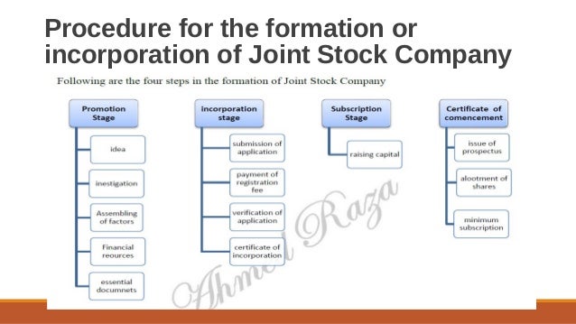 formation of a joint stock company Our corporate law firm can help you every step of the way with the formation, registration, and management of your joint stock company in russia. formation of a joint stock company Our corporate law firm can help you every step of the way with the formation, registration, and management of your joint stock company in russia.