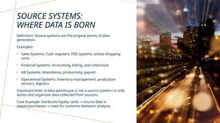 The Company's Collection of Source Data.pptx