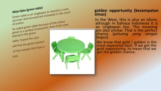 The comparation of english idiom and ungkapan bahasa indonesia | PPTX
