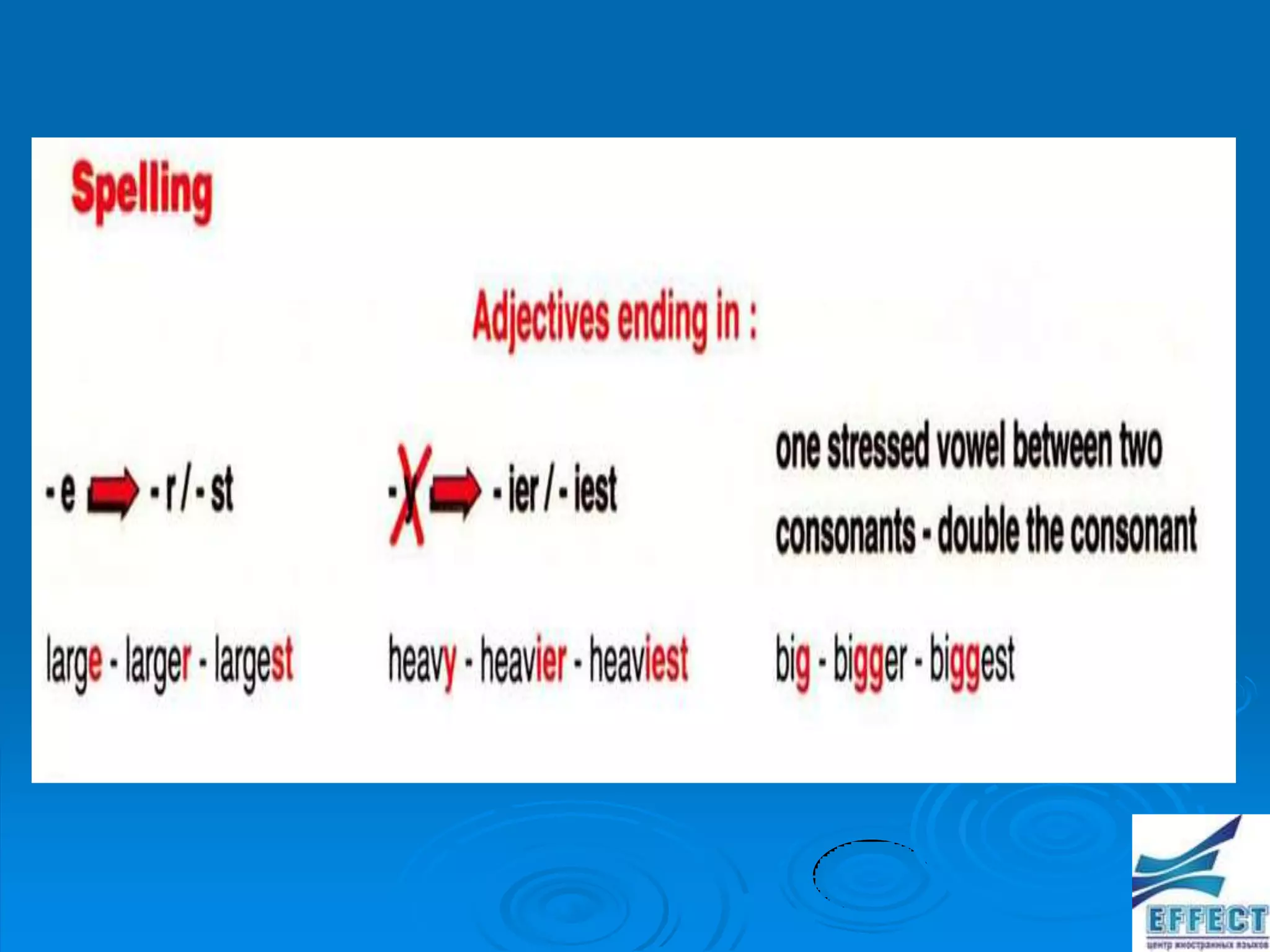 The comparative and superlative degrees of the adjectives