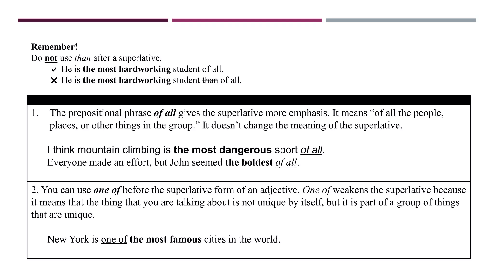 Remember!
Do not use than after a superlative.
 He is the most hardworking student of all.
 He is the most hardworking student than of all.
EMPHASIZING OR WEAKENING SUPERLATIVES
1. The prepositional phrase of all gives the superlative more emphasis. It means “of all the people,
places, or other things in the group.” It doesn’t change the meaning of the superlative.
I think mountain climbing is the most dangerous sport of all.
Everyone made an effort, but John seemed the boldest of all.
2. You can use one of before the superlative form of an adjective. One of weakens the superlative because
it means that the thing that you are talking about is not unique by itself, but it is part of a group of things
that are unique.
New York is one of the most famous cities in the world.
 