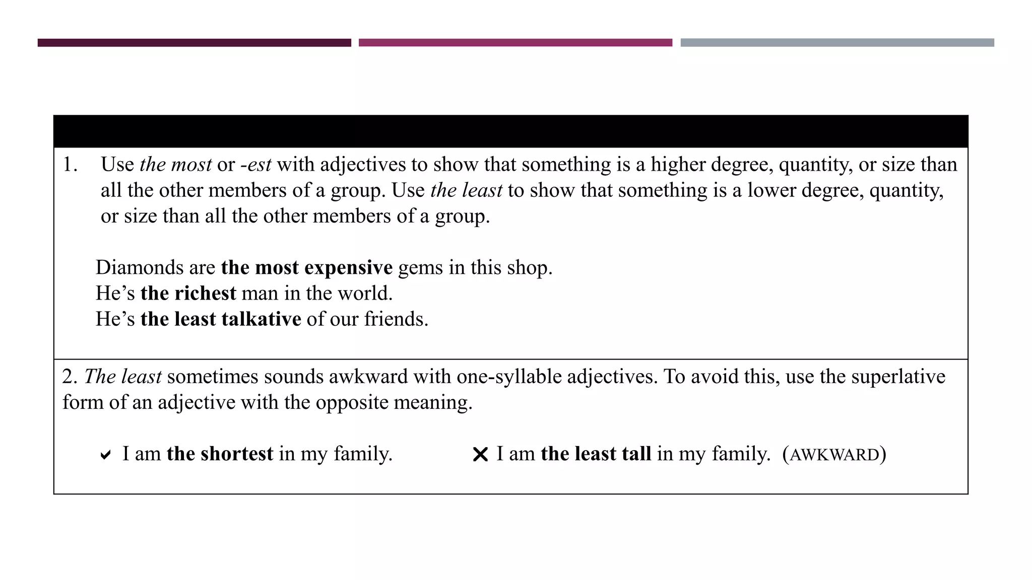USING “THE MOST” AND “THE LEAST”
1. Use the most or -est with adjectives to show that something is a higher degree, quantity, or size than
all the other members of a group. Use the least to show that something is a lower degree, quantity,
or size than all the other members of a group.
Diamonds are the most expensive gems in this shop.
He’s the richest man in the world.
He’s the least talkative of our friends.
2. The least sometimes sounds awkward with one-syllable adjectives. To avoid this, use the superlative
form of an adjective with the opposite meaning.
 I am the shortest in my family.  I am the least tall in my family. (AWKWARD)
 
