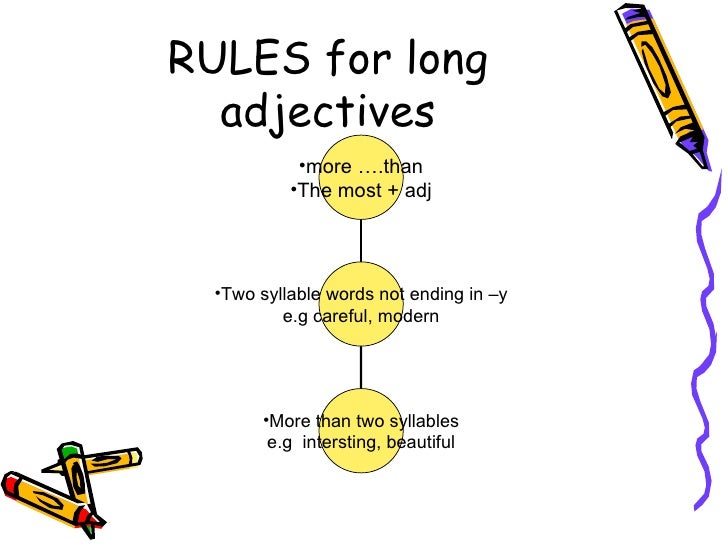 The Comparative And The Superlative