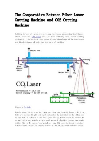 The Comparative Between Fiber Laser
Cutting Machine and CO2 Cutting
Machine
Cutting is one of the most widely applied laser processing techniques.
Fiber laser and CO2 laser are the most commonly used laser cutting
equipment. It is necessary for users to have a knowledge of the advantages
and disadvantages of both the two ways of cutting.
Source : fe.infn
Wavelength of fiber laser is 1.06μm and Wavelength of CO2 laser is 10.6μm.
Both are infrared light and can be absorbed by material so that they can
be applied in Industrial material processing. Fiber laser is unable to
be applied in non-metal cutting, such as wood, plastic, leather and ramie
cotton fabric. In case of non-metal cutting, CO2 laser is the only choice.
But CO2 laser cannot cut copper products, including brass and red copper.
 