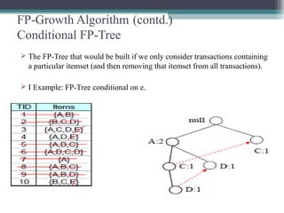 FP-Growth Algorithm (contd.)
Conditional FP-Tree
 The FP-Tree that would be built if we only consider transactions containing
  a particular itemset (and then removing that itemset from all transactions).

 I Example: FP-Tree conditional on e.
 