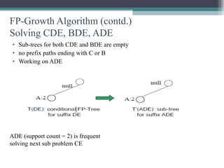 The comparative study of apriori and FP-growth algorithm | PPT