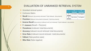 The comparative study of information retrieval models used in search ...