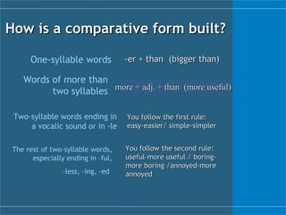 How is a comparative form built? modern -er + than  (bigger than) O ne - syllable  words Words of more than two syllables Two-syllable words ending in a vocalic sound or in -le The rest of two-syllable words, especially ending in –ful, -less, -ing, -ed   more + adj. + than  (more useful) You follow the first rule: easy-easier/ simple-simpler You follow the second rule: useful-more useful / boring-more boring /annoyed-more annoyed 