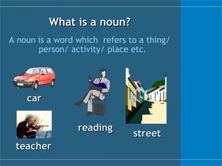 What is a  noun ? A n oun  is a word which  refers to  a  thing /  person /  activity /  place etc.   car street teacher reading 