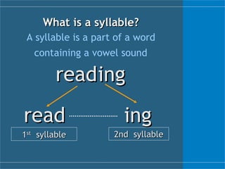 What is a  syllable ? A s yllable is a part of a word containing  a  vowel sound   read ing read ing 1 st   syllable 2 nd  syllable 